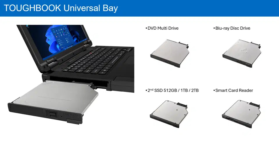 Panasonic Toughbook 56 Mk1 Ultra5 WUXGA 4G - Bonus Battery Combo