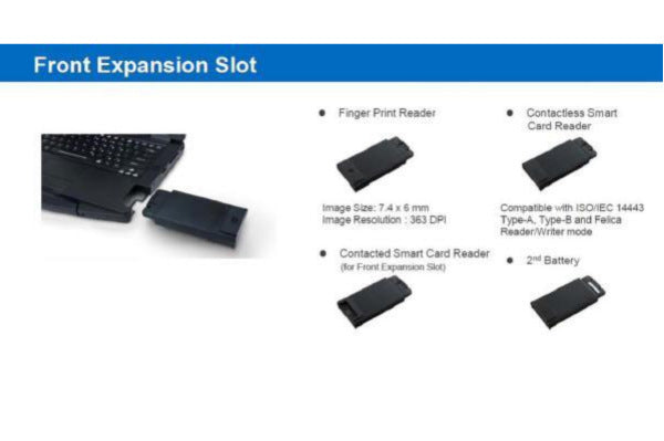 Panasonic Toughbook 55 Mk3 i5-1345U, No Webcam