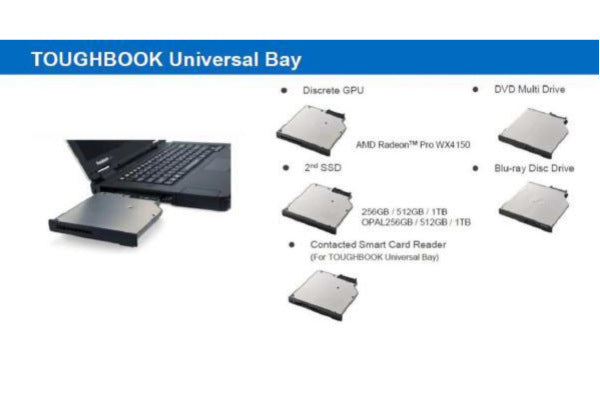 Panasonic Toughbook 55 Mk3 i5-1345U, No Webcam